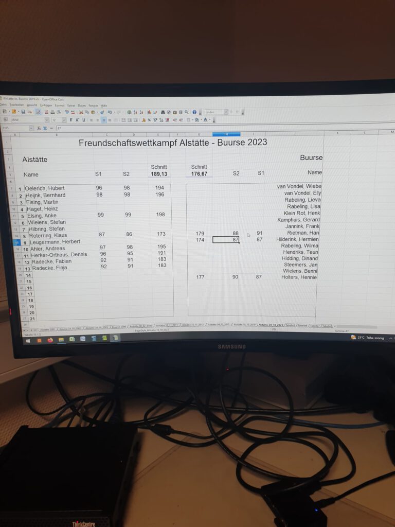 De Scores in Excel