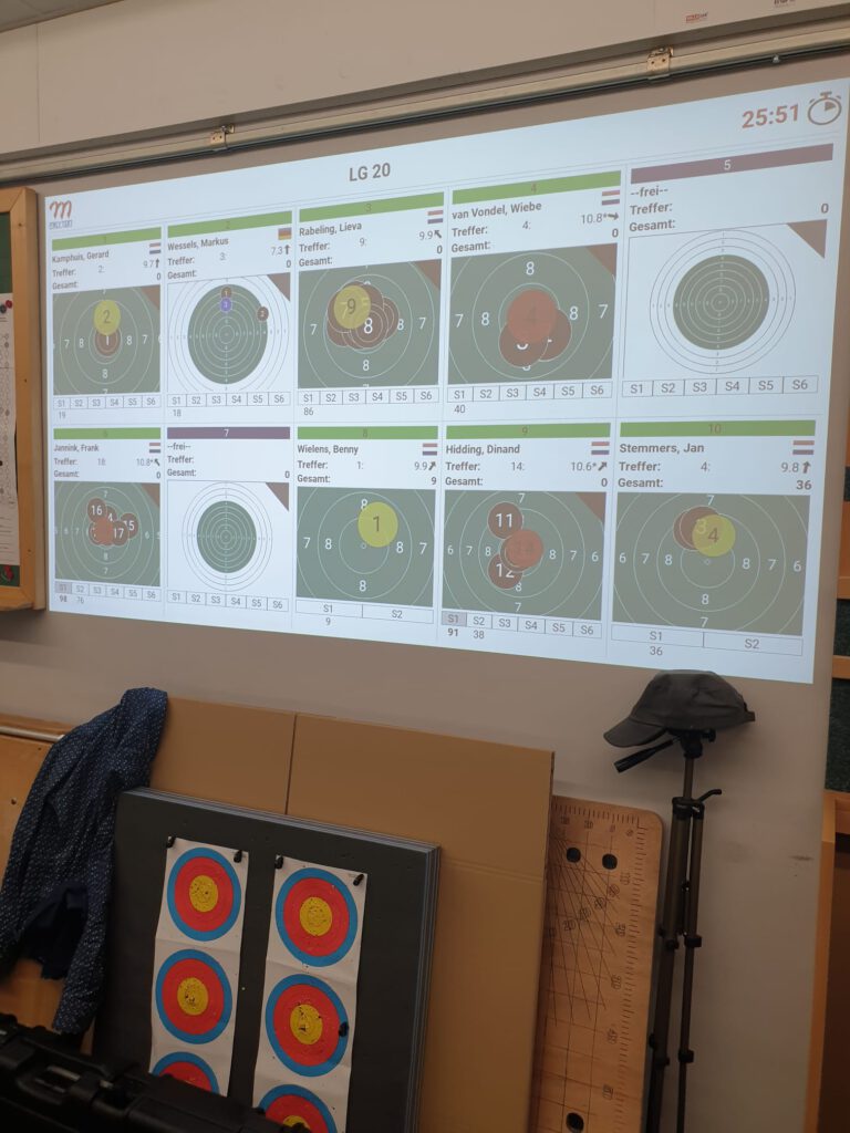 Live Baan Scores Overzicht